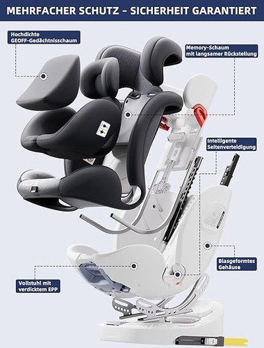 Fourward autositz kindersitz - fourward,